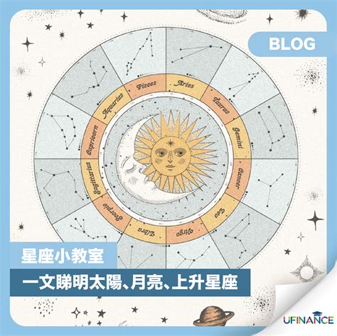 上升星座 計算|上升星座查詢計算｜填入出生年月日時分，輕鬆幫你找出你的上升 